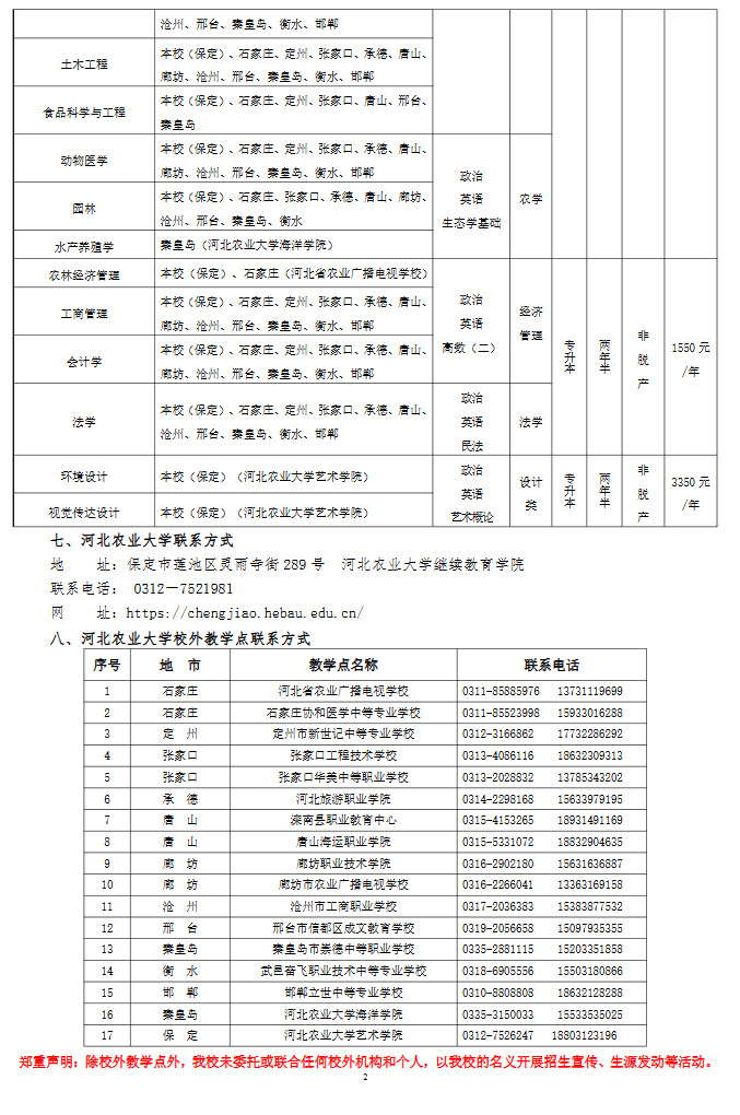 河北農業大學2025年高等學歷繼續教育招生簡章