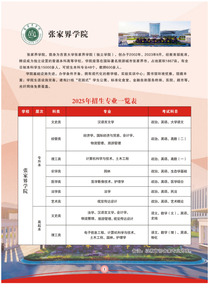2025年招生簡章