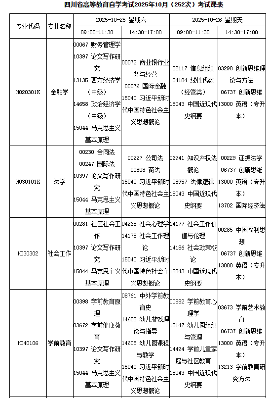 四川省高等教育自學考試2025年10月（252次）考試課表、課程簡表