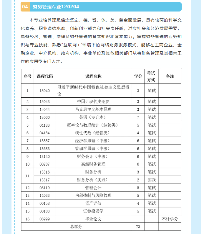 吉林師范大學自學考試本科“二學歷”教育招生簡章