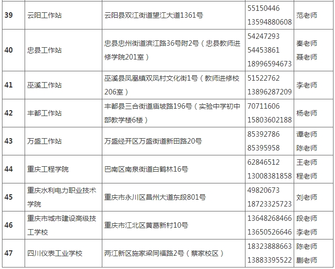 國家開放大學(重慶)重慶開放大學2025年秋季學期招生簡章 國家開放大學(重慶)重慶開放大學2025年秋季學期招生簡章