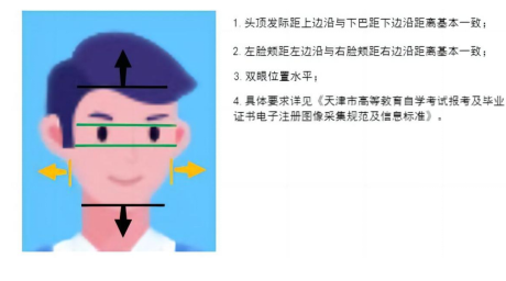 2025年下半年天津市高等教育自學考試省際轉考申請通知