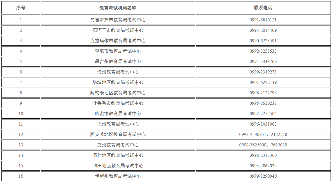 新疆維吾爾自治區2025年下半年高等教育自學考試考籍省際轉考公告