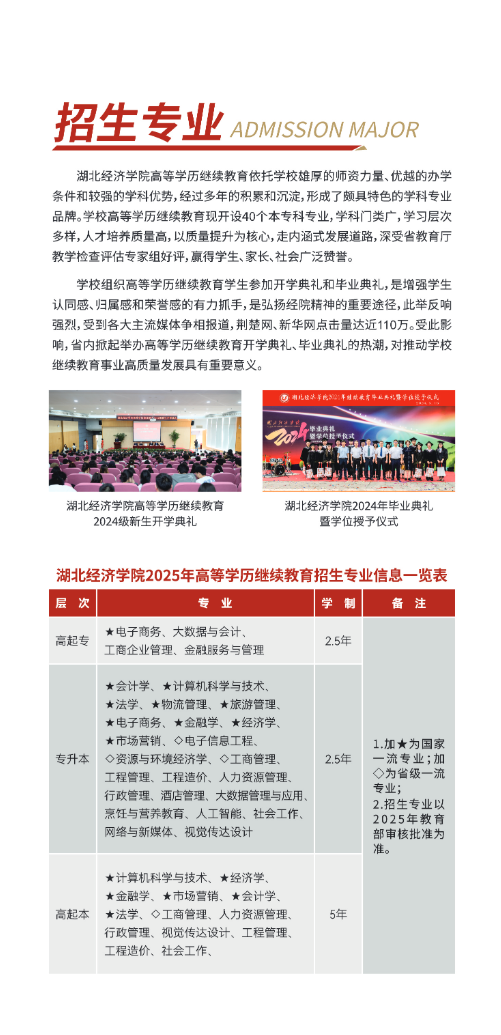 湖北經濟學院2025年高等學歷繼續教育招生簡章