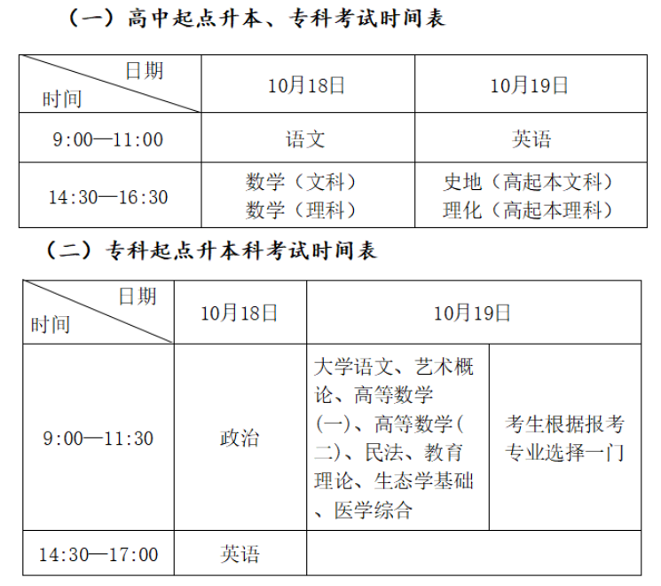 ?2025年湖北省成人高考考試時間:10月18日至10月19日 ?2025年湖北省成人高考考試時間:10月18日至10月19日