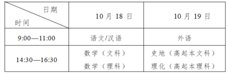 2025年吉林省成人高考考試時間:10月18日至10月19日 2025年吉林省成人高考考試時間:10月18日至10月19日