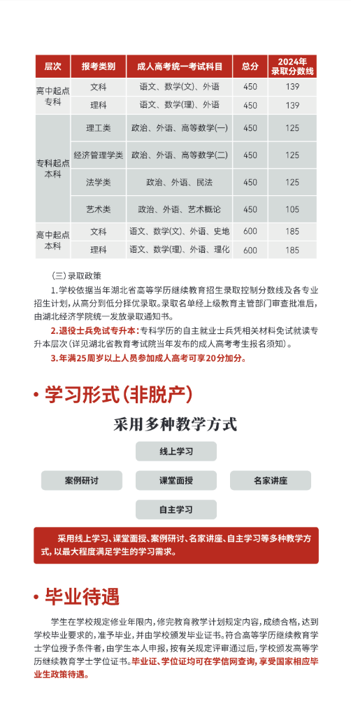 湖北經濟學院2025年高等學歷繼續教育招生簡章