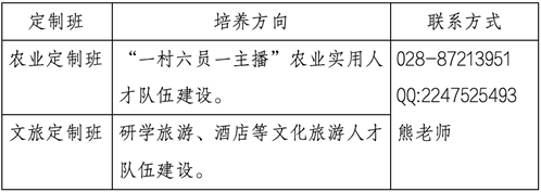 2025年成都外國語學院成人高等學歷繼續教育招生簡章
