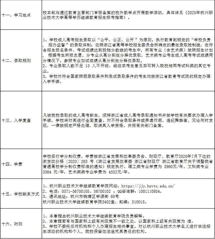杭州職業技術大學2025年高等學歷繼續教育招生章程