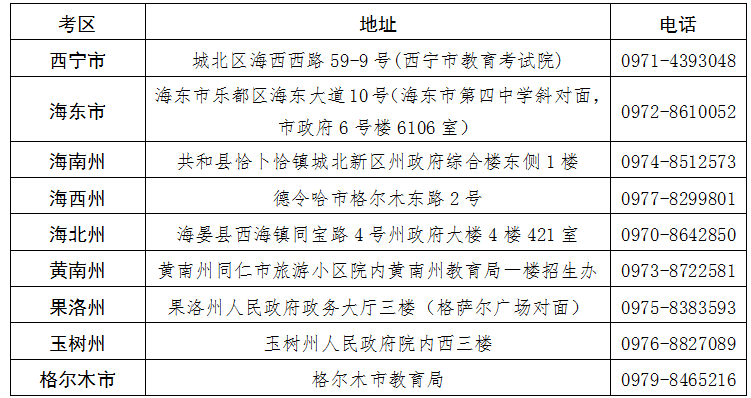 2025年10月青海省海西蒙古族藏族自治州自考準考證打印時間：10月20日15：00起