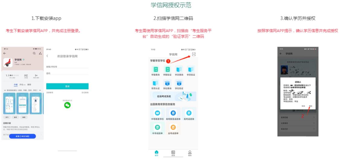 吉林省2025年成人高考專升本層次學歷認證提醒