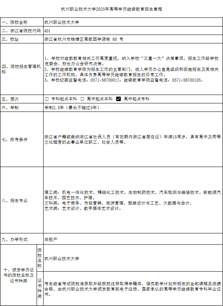 杭州職業技術大學2025年高等學歷繼續教育招生章程