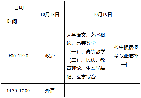 2025年湖南成人高考考試時間：10月18日至10月19日
