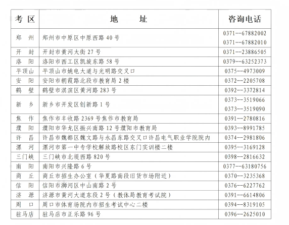 河南省教育考試院：2025年下半年高等教育自學考試 轉考、免考、在籍基本信息修改和單科合格成績取消考生須知