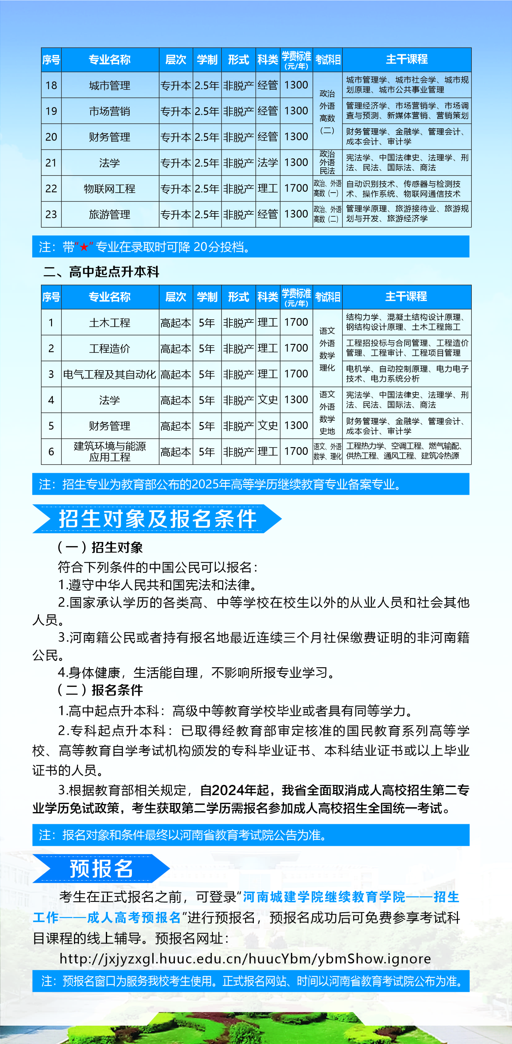 河南城建學院高等學歷繼續教育2025年招生簡章