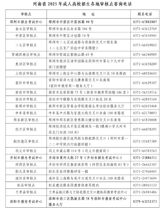 河南省2025年成人高等學校招生全國統一考試考生報名須知 河南省2025年成人高等學校招生全國統一考試考生報名須知