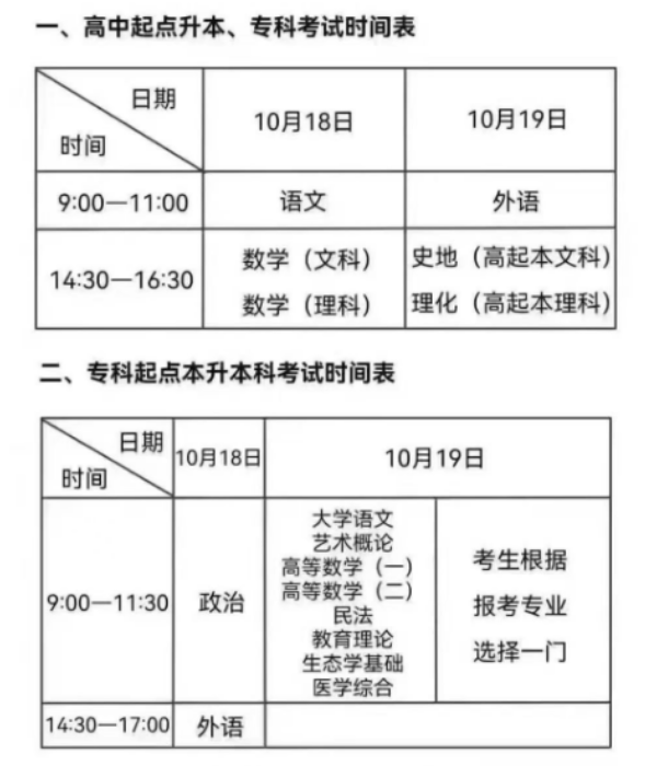 2025年成人高考時間安排表