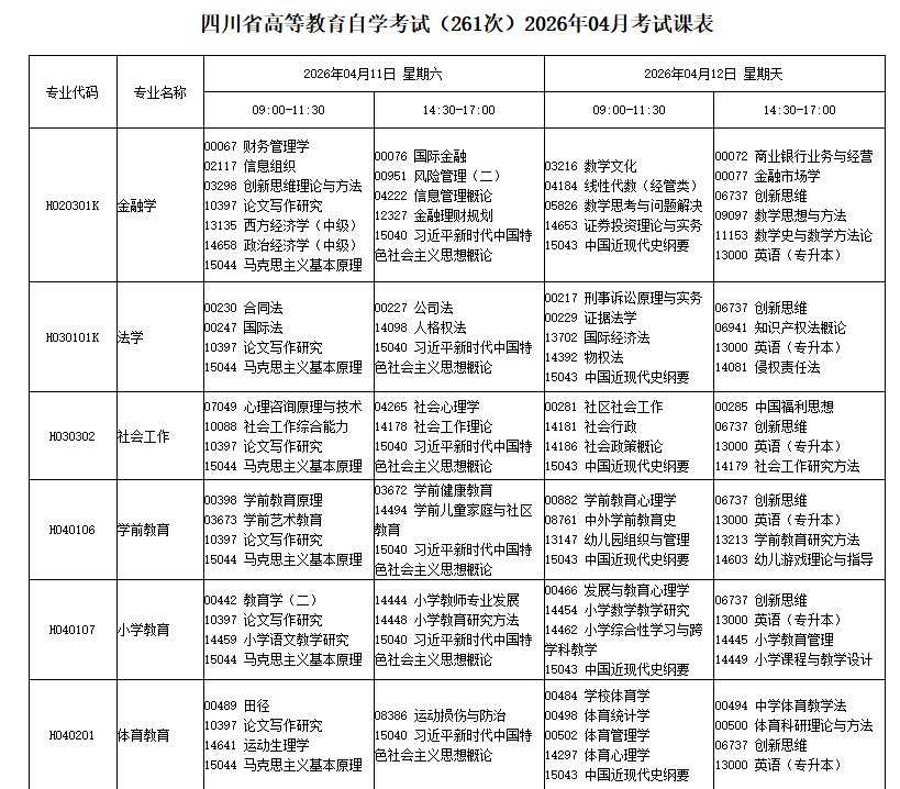 2026年4月四川省自考考試安排