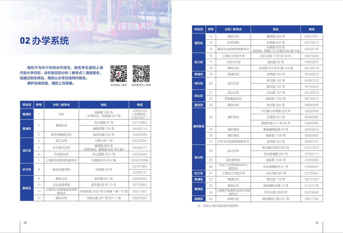 2026上海開放大學招生簡章