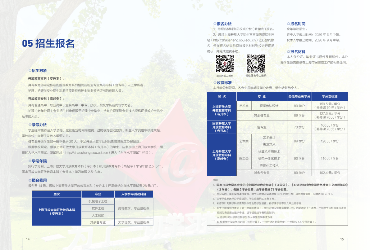 2026上海開放大學招生簡章