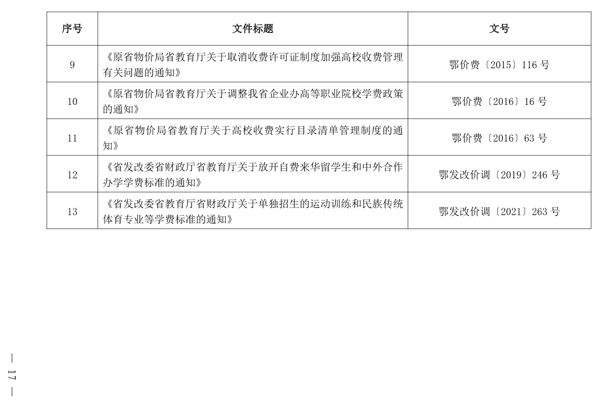 關于進一步規范高校教育收費管理的通知(鄂發改價調〔2025〕66號)