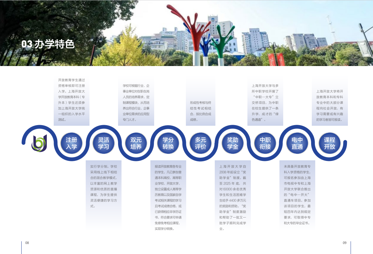 2026上海開放大學招生簡章