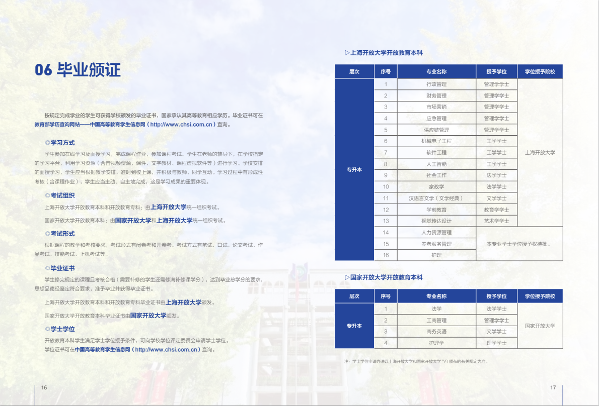 2026上海開放大學招生簡章