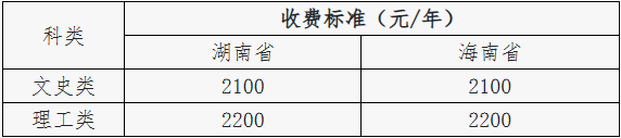 湖南工學院關于高等學歷繼續教育學生2026年學費繳納的通知