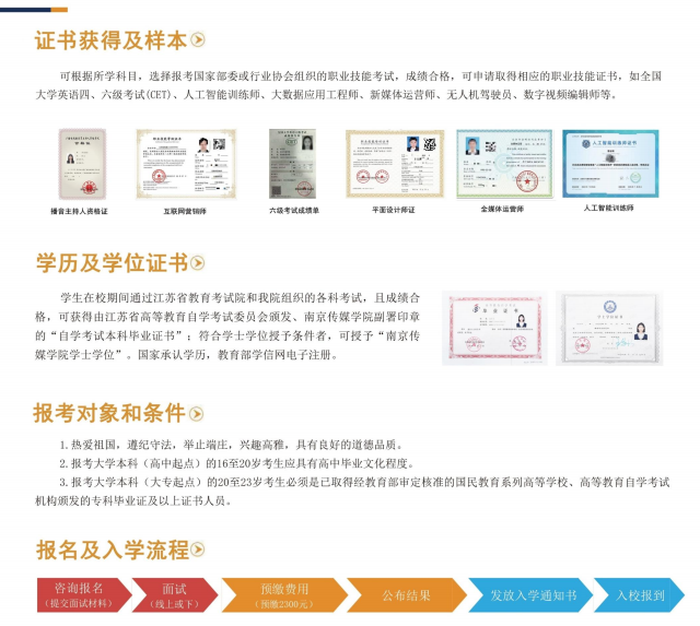 2026年南京傳媒學院高等教育全日制自考助學本科招生簡章