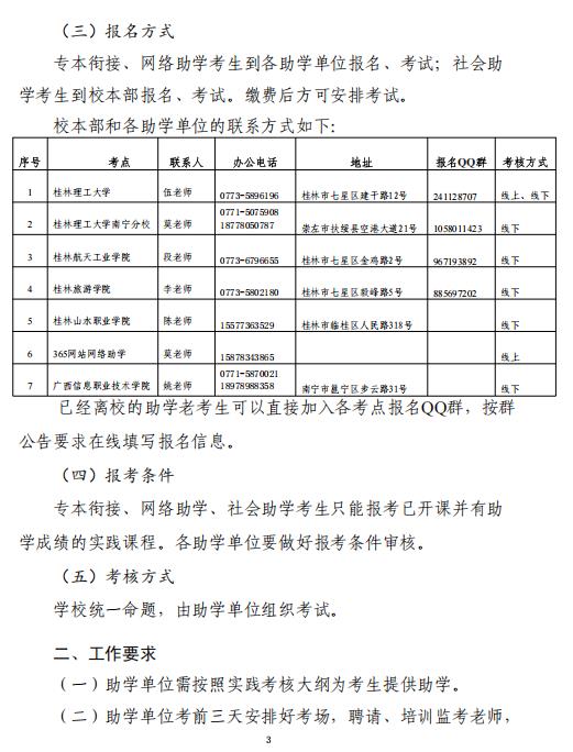關于2026年上半年桂林理工大學高等教育自學考試藝術類專業實踐課程考核的通知
