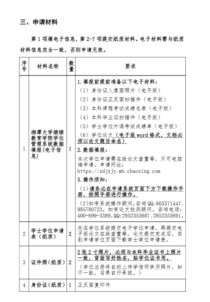 2025年11月湘潭大學成人本科畢業生學士學位申請通知