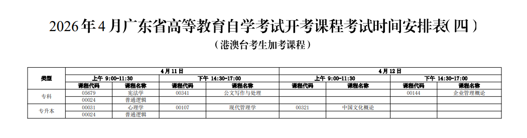 2026年4月廣東省佛山市自考考試安排