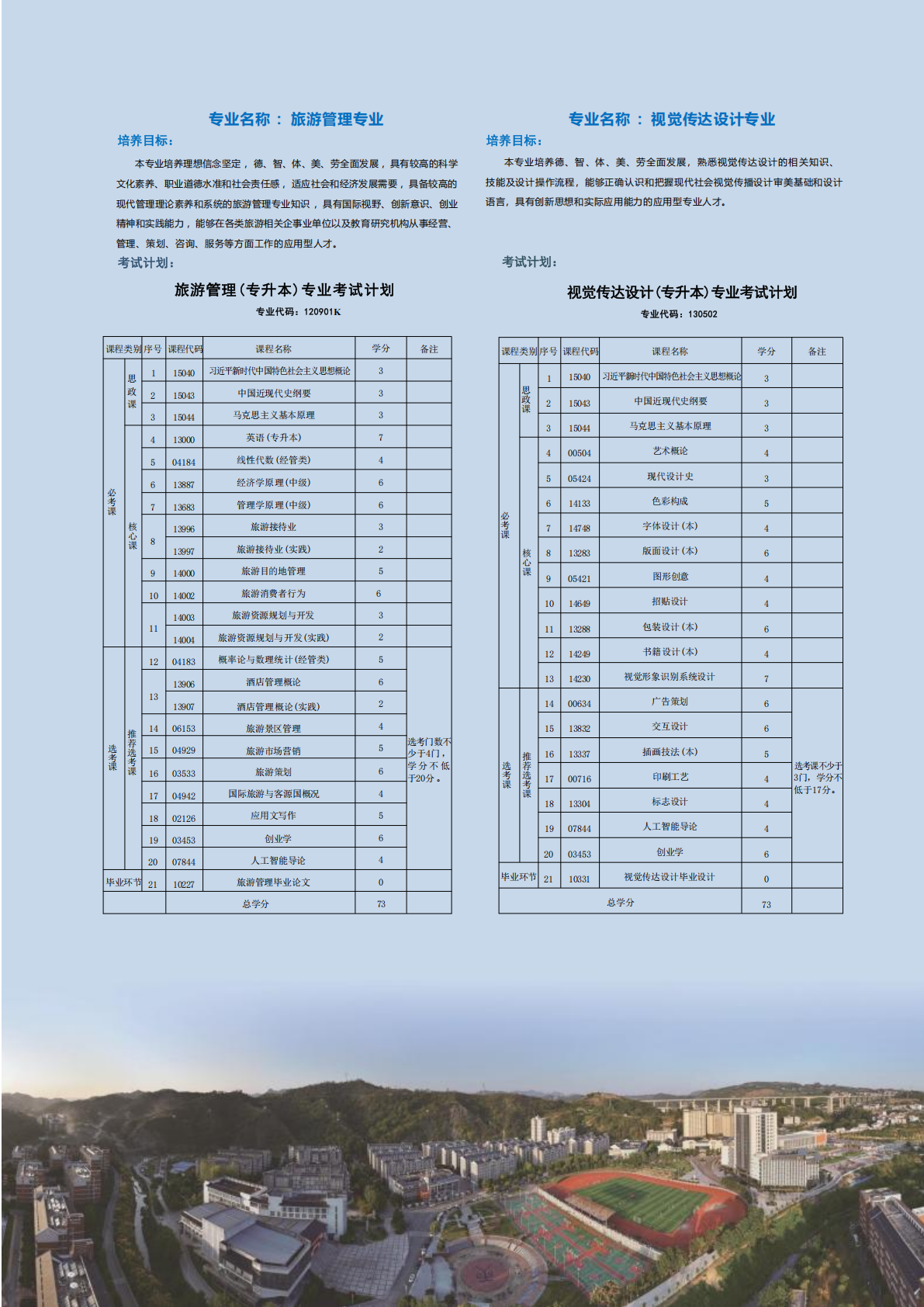 張家界學院2026年高等教育自學考試招生簡章