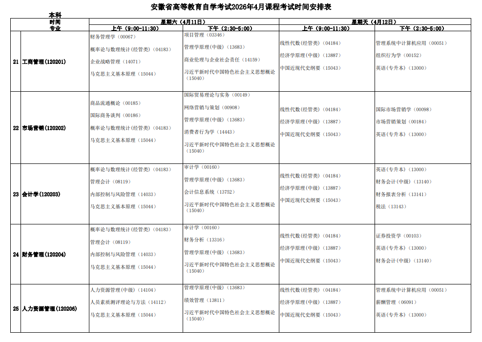 2026年4月安徽省淮南市自考考試安排