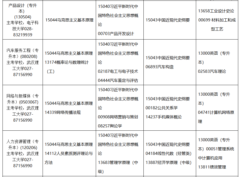 2026年4月內蒙古通遼市自考考試安排