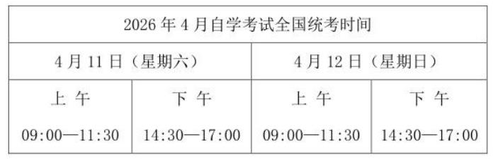 關于2026年4月高等教育自學考試注冊報考相關工作的通知