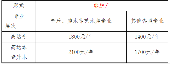 2026級新生入學報到須知 2026級新生入學報到須知