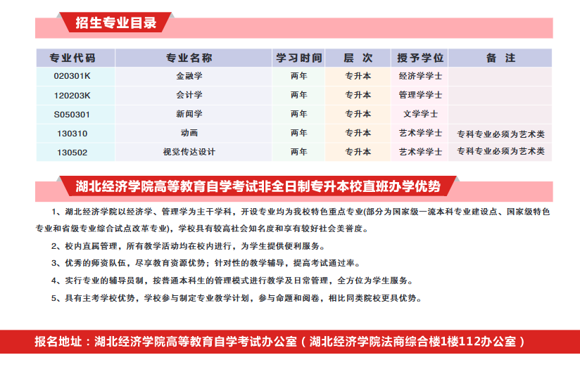 湖北經濟學院高等教育自學考試2026年非全日制專升本校直班招生簡章