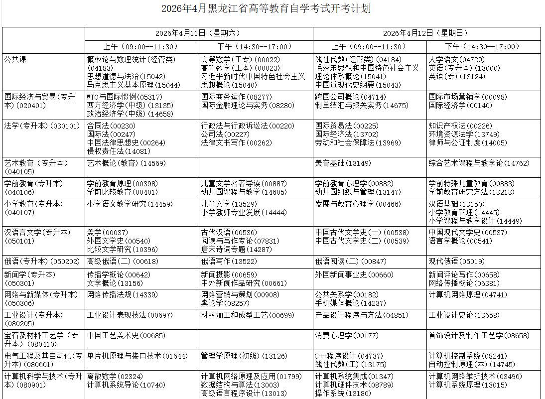 2026年4月黑龍江省七臺河市自考考試安排