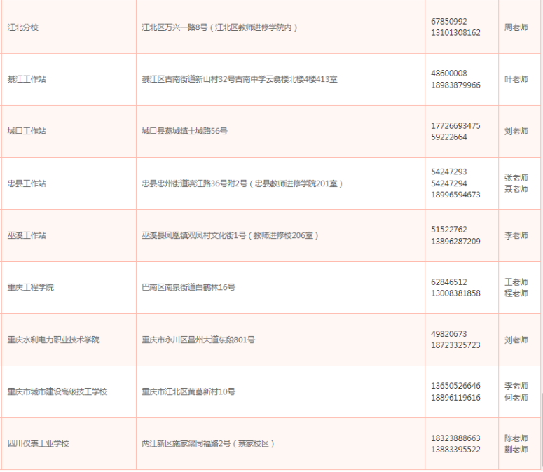 重慶開放大學2026年春季開放教育招生簡章 重慶開放大學2026年春季開放教育招生簡章