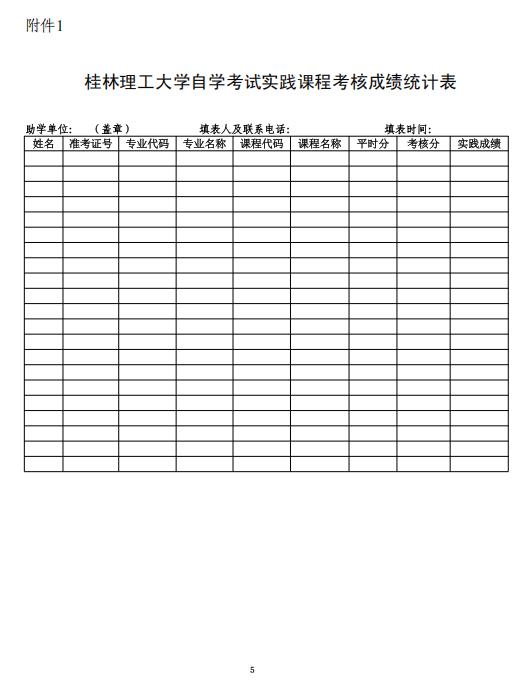關于2026年上半年桂林理工大學高等教育自學考試藝術類專業實踐課程考核的通知