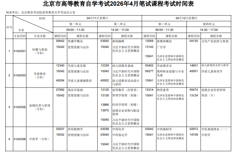2026年4月北京市自考考試安排
