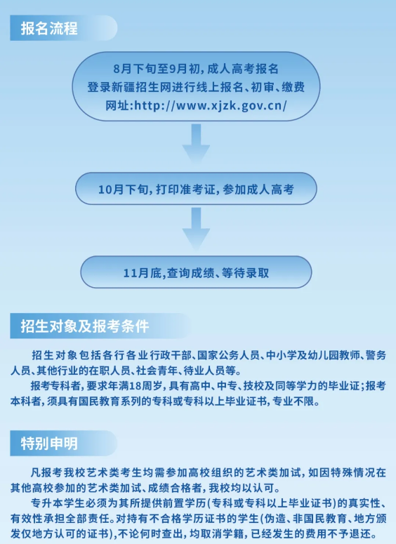 2025年喀什大學高等學歷繼續教育招生簡章