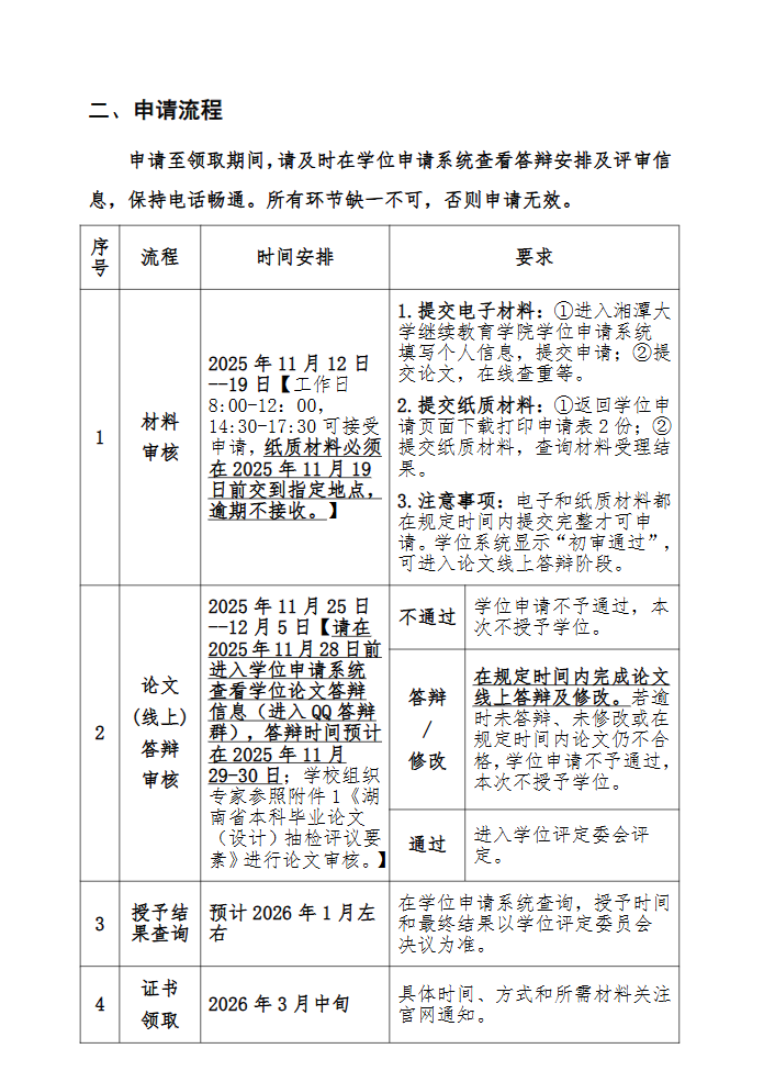 2025年11月湘潭大學成人本科畢業生學士學位申請通知