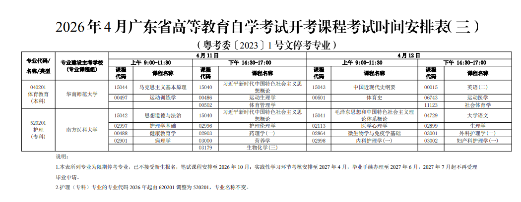 2026年4月廣東省佛山市自考考試安排