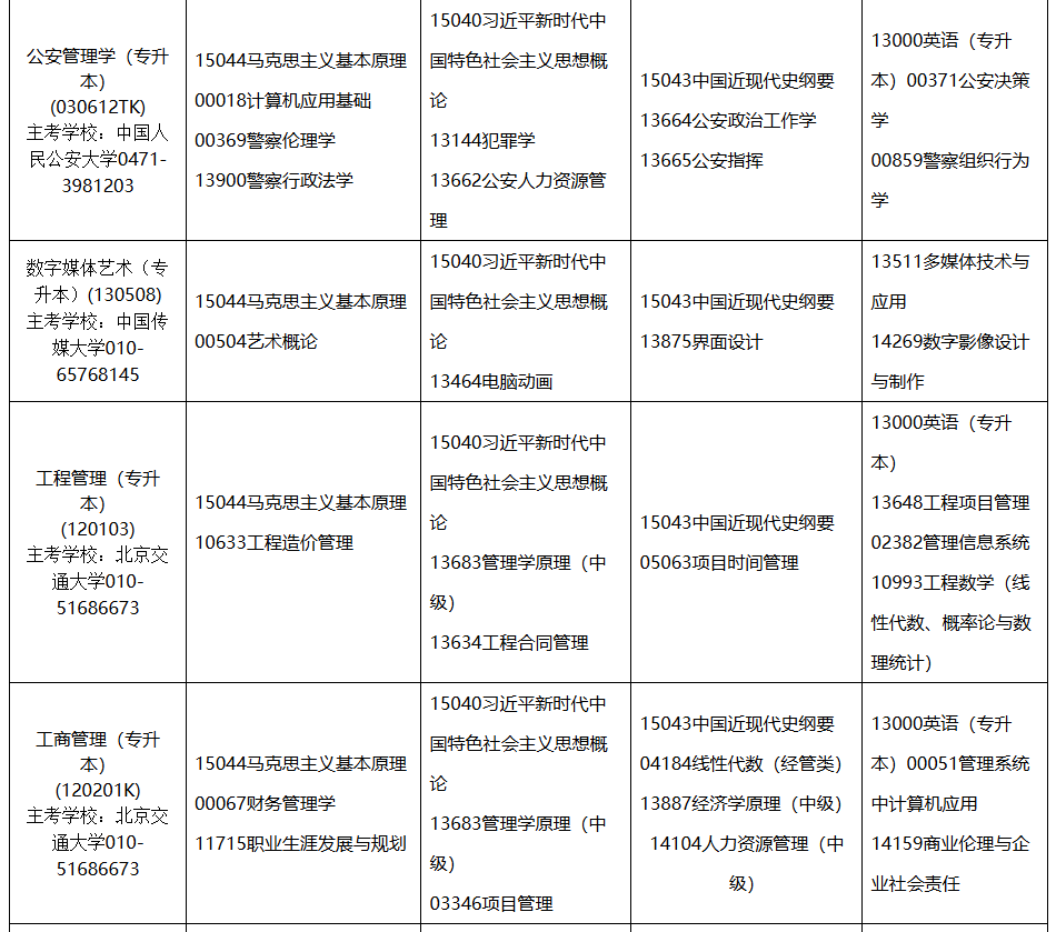 2026年4月內蒙古通遼市自考考試安排