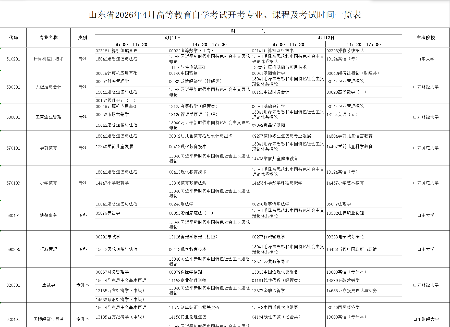 2026年4月山東省日照市自考考試安排 2026年4月山東省日照市自考考試安排