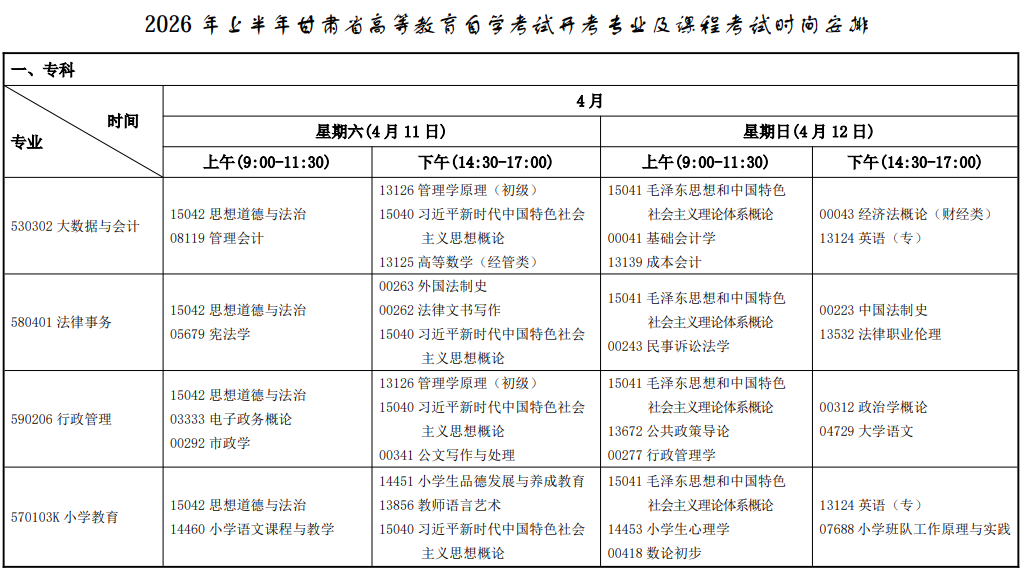 2026年4月甘肅省武威市自考考試安排