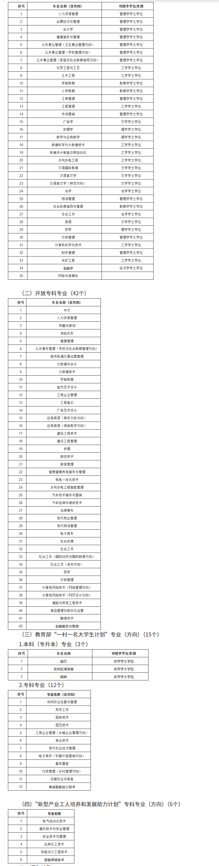 國家開放大學貴州分部2025年秋季學期招生簡章 國家開放大學貴州分部2025年秋季學期招生簡章