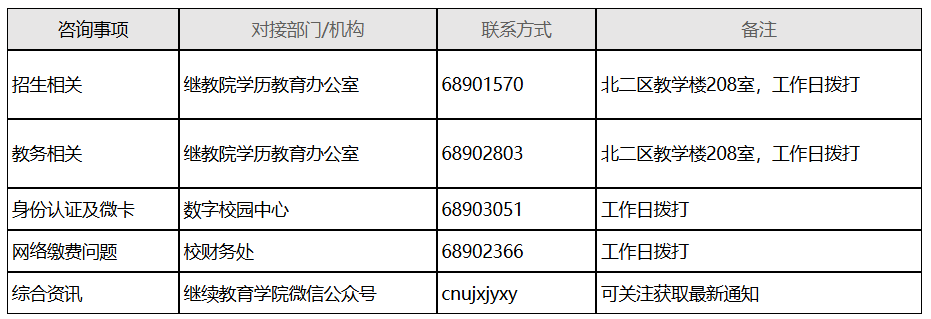2025年成考錄取考生(2026級新生)報到注冊說明